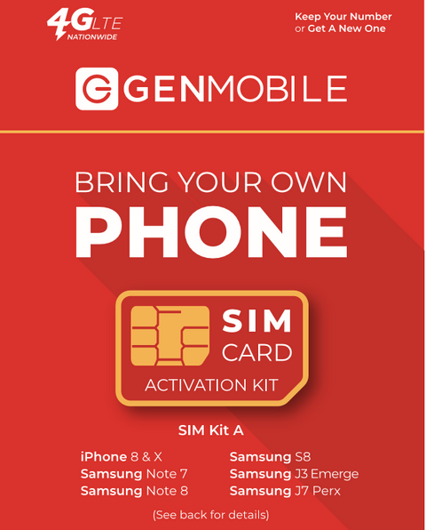 SIM Kit A